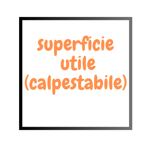 superficie utile